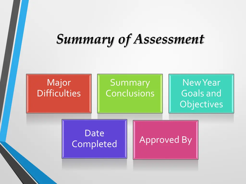 summary of assessment