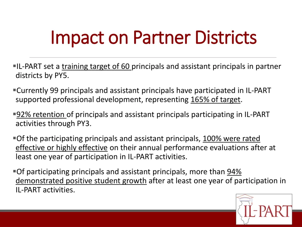 impact on partner districts impact on partner