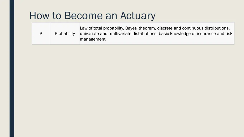 how to become an actuary 1