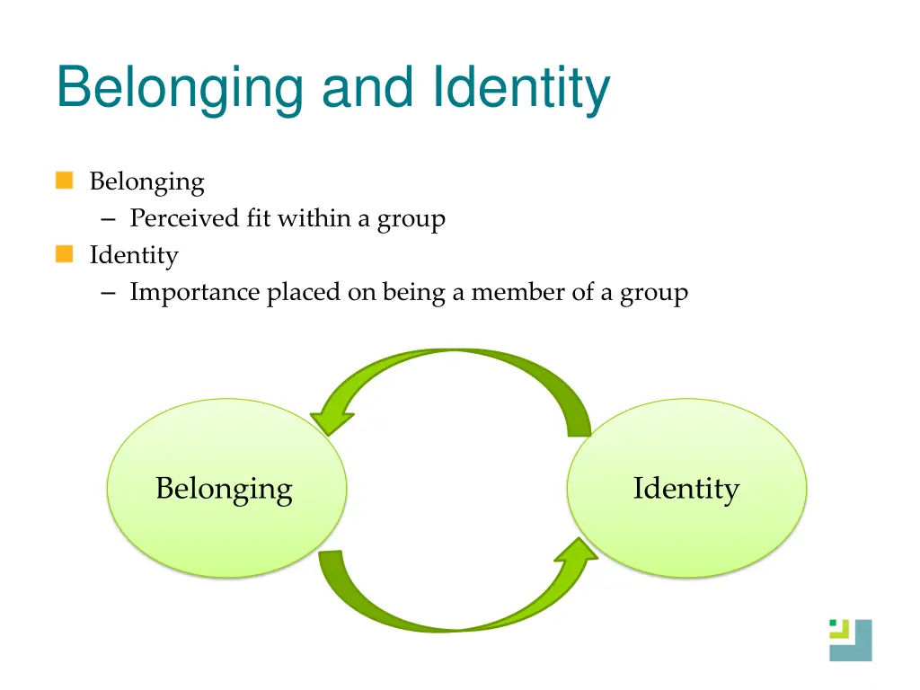 belonging and identity