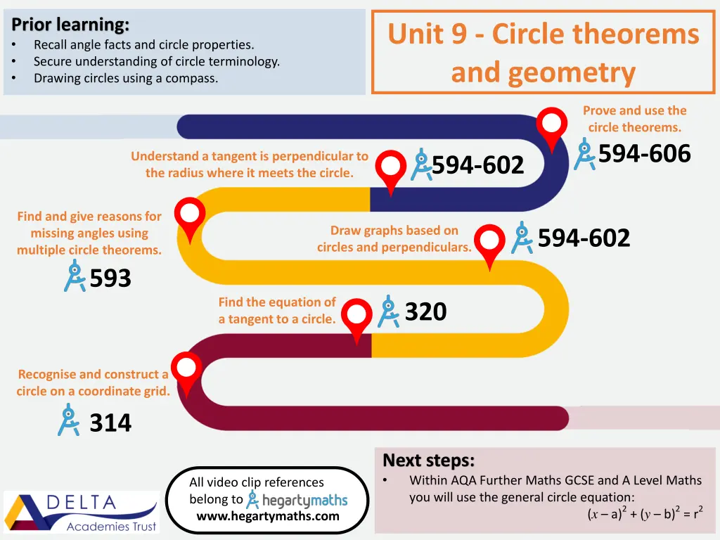 prior learning recall angle facts and circle