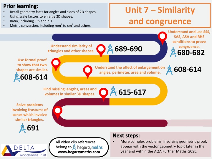 prior learning recall geometry facts for angles