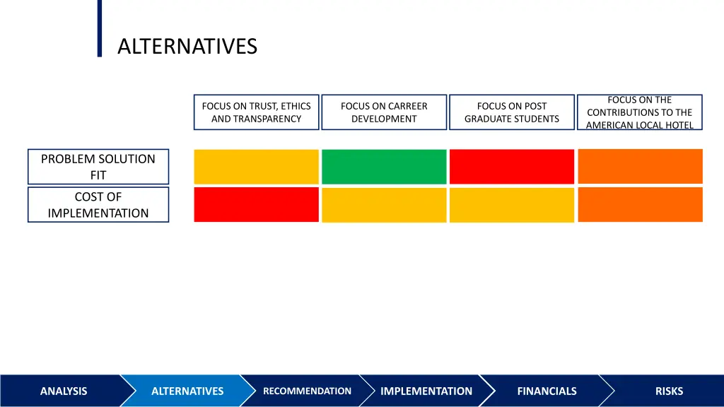 alternatives 8