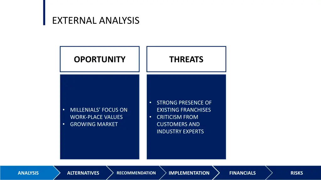 external analysis