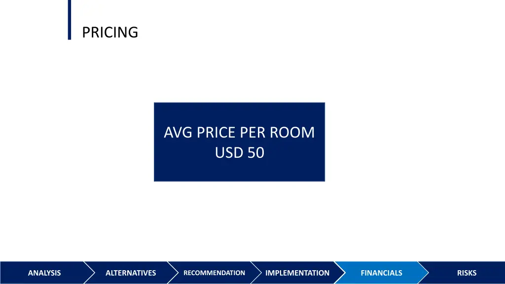 pricing