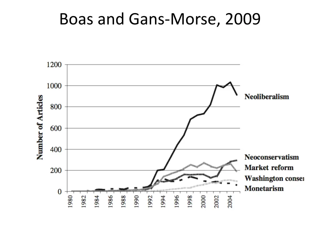 boas and gans morse 2009