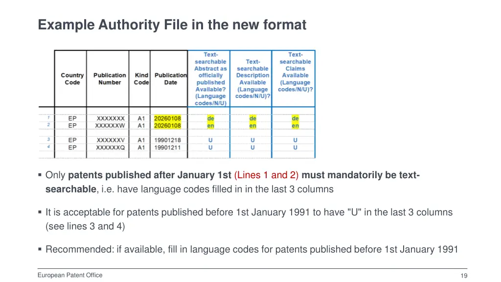 example authority file in the new format