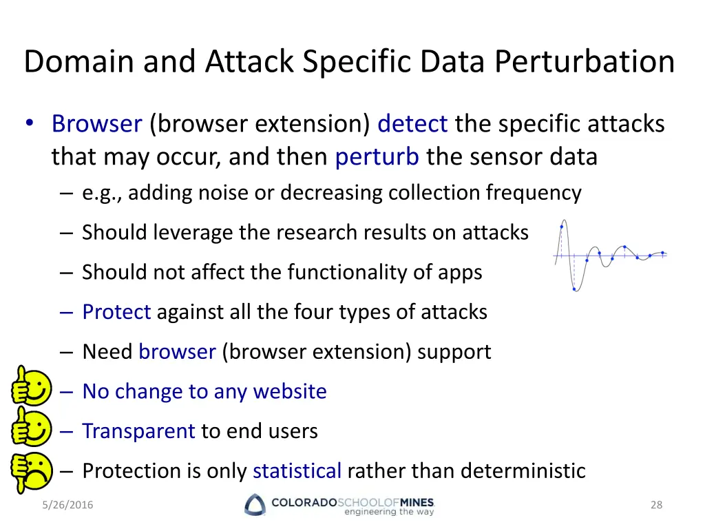 domain and attack specific data perturbation