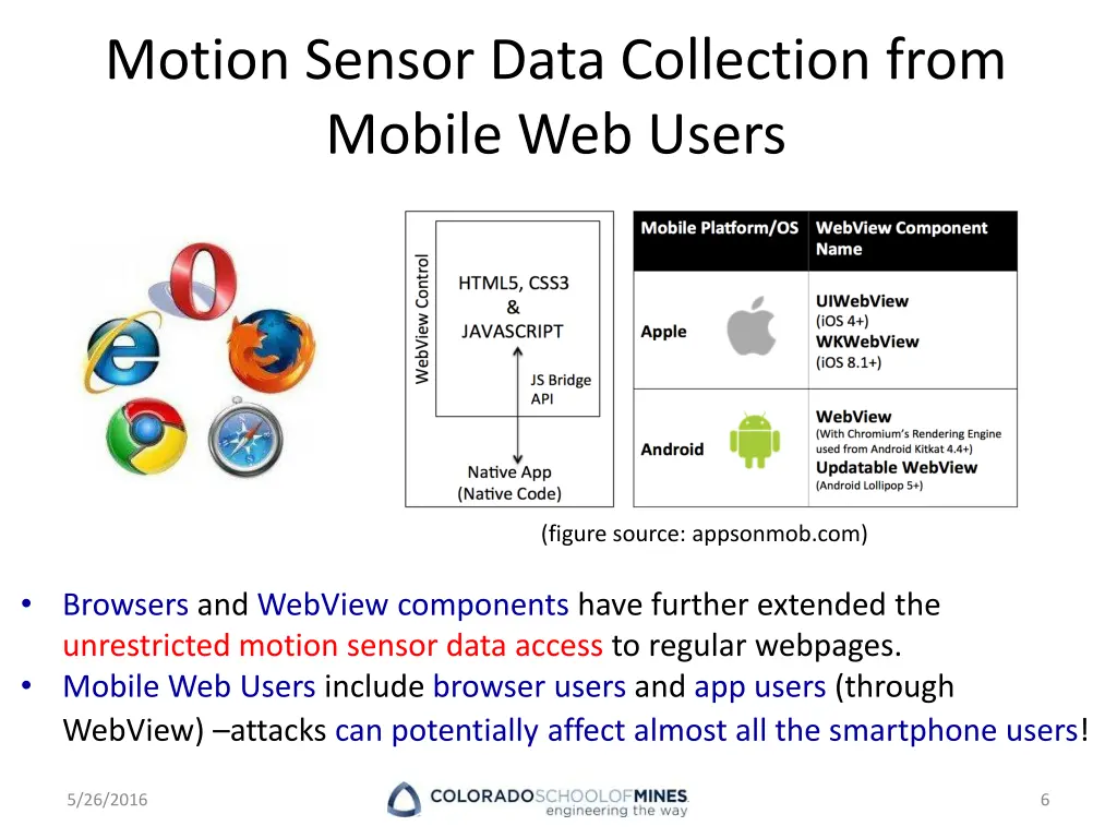 motion sensor data collection from mobile