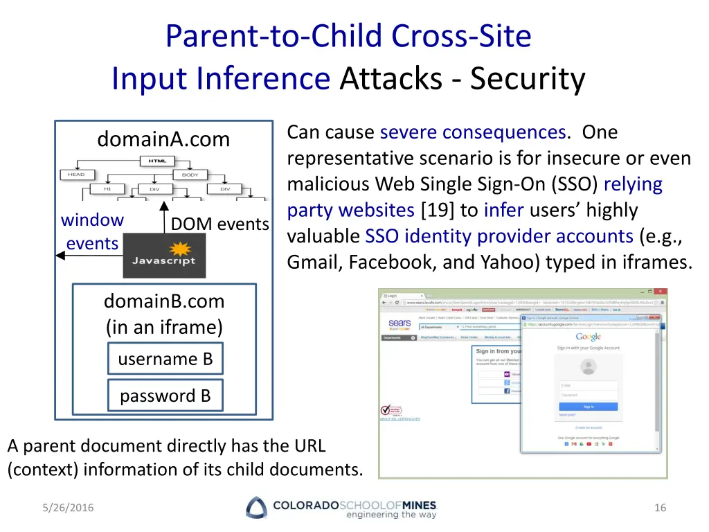 parent to child cross site input inference