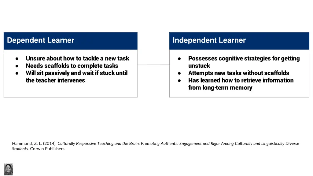 dependent learner