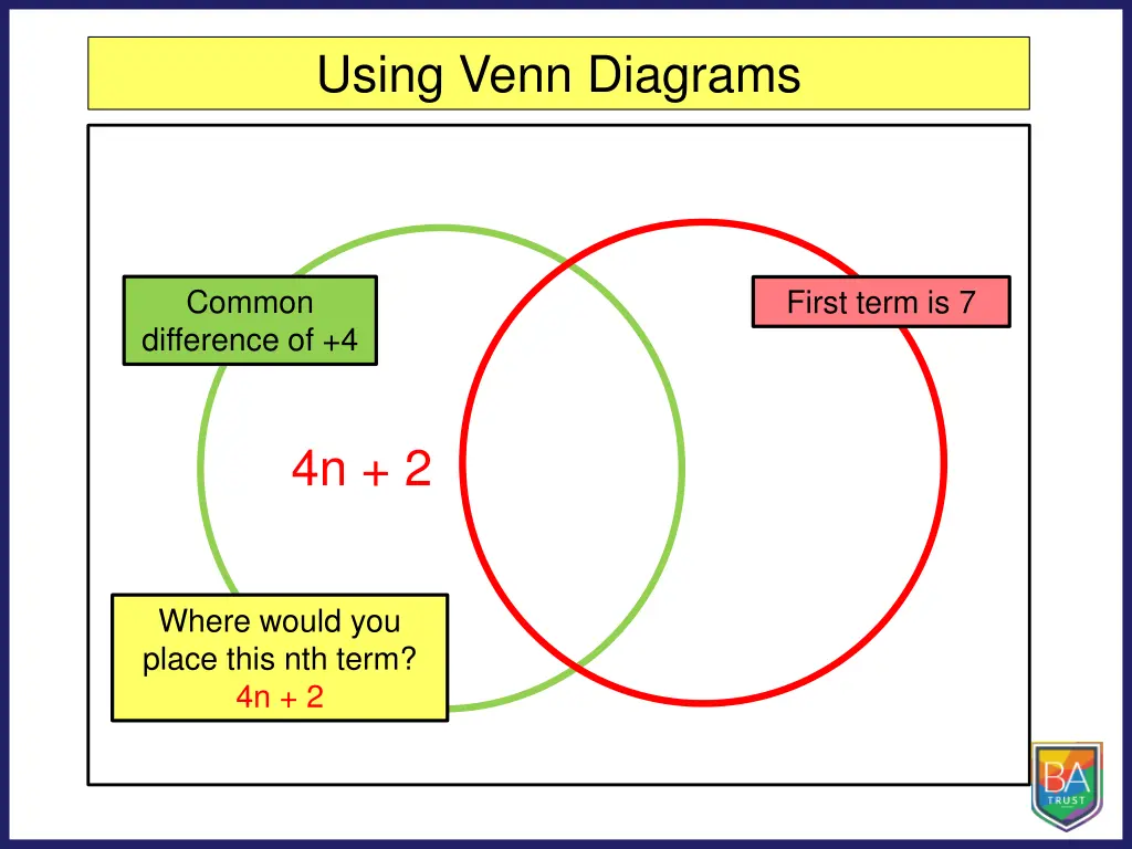 using venn diagrams 1