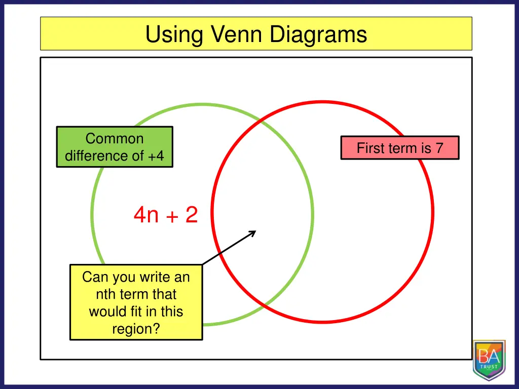 using venn diagrams 2