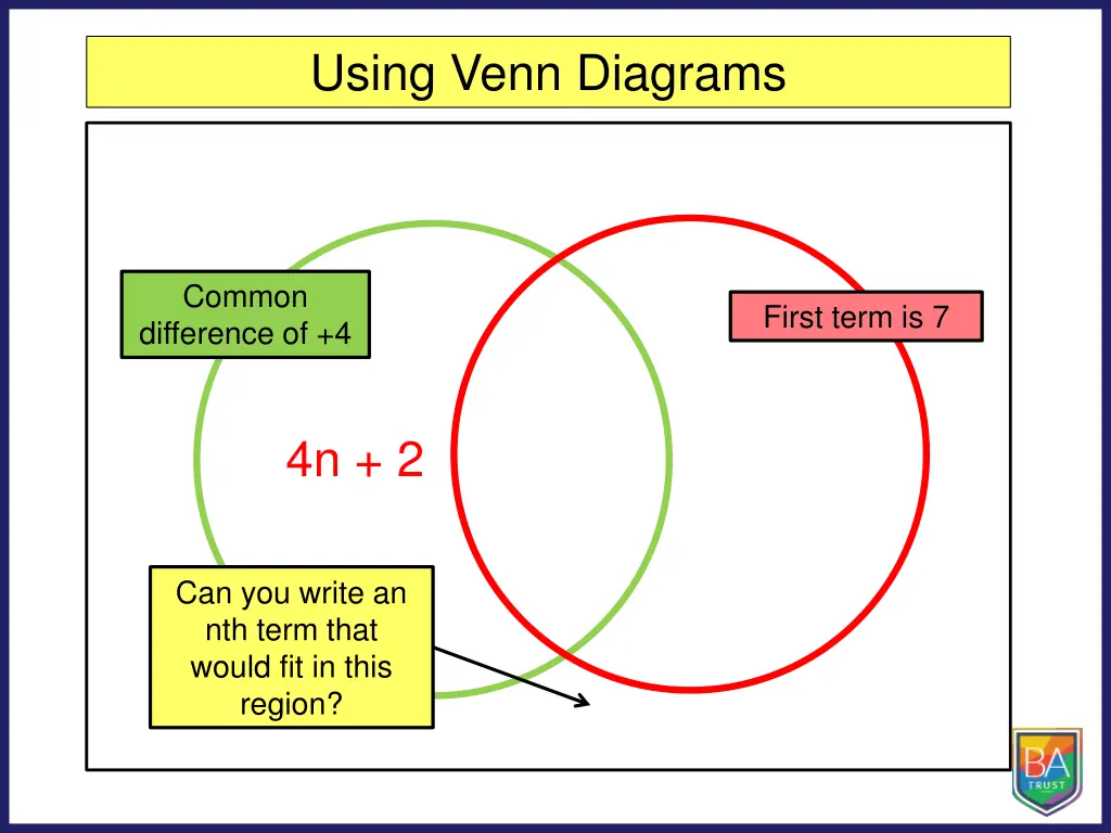 using venn diagrams 3