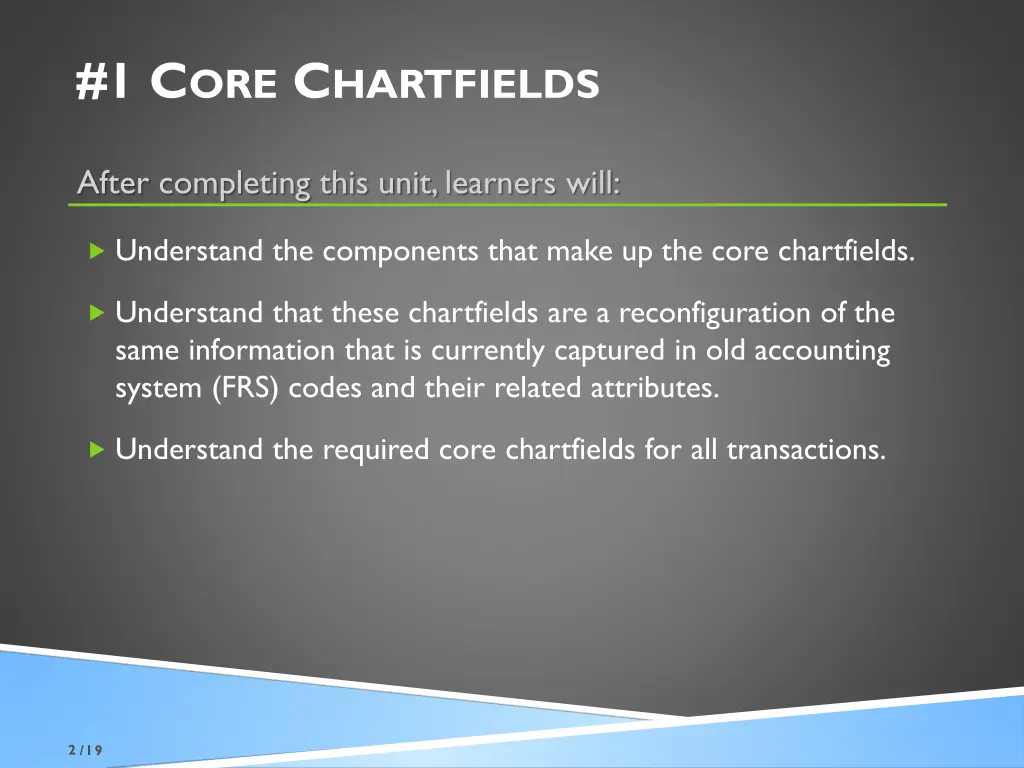 1 c ore c hartfields