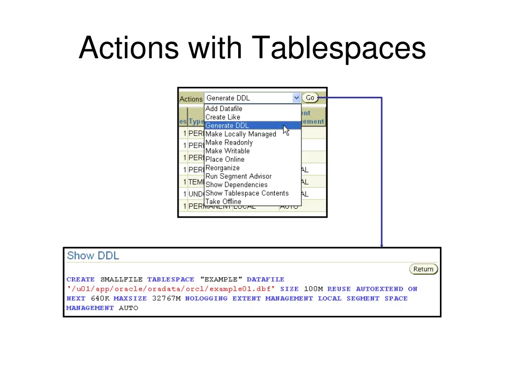 actions with tablespaces