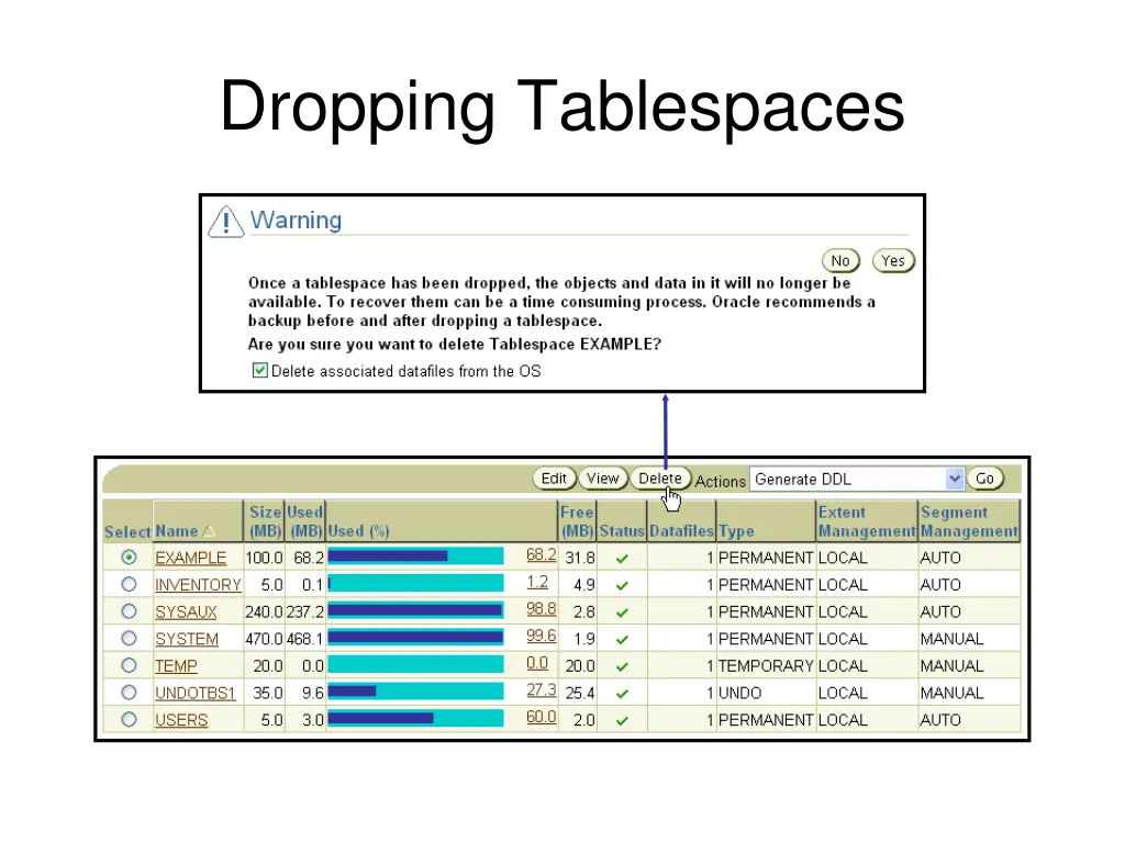 dropping tablespaces