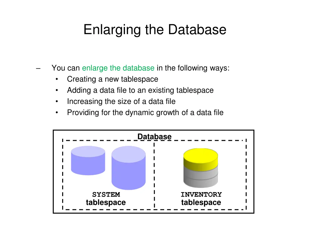 enlarging the database