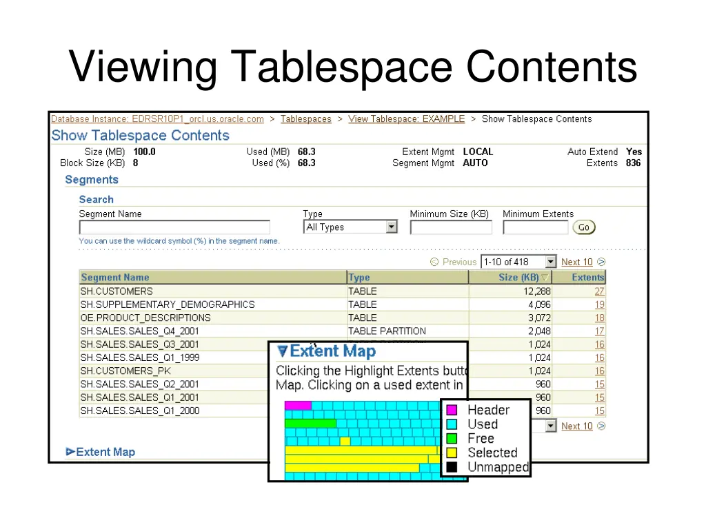 viewing tablespace contents