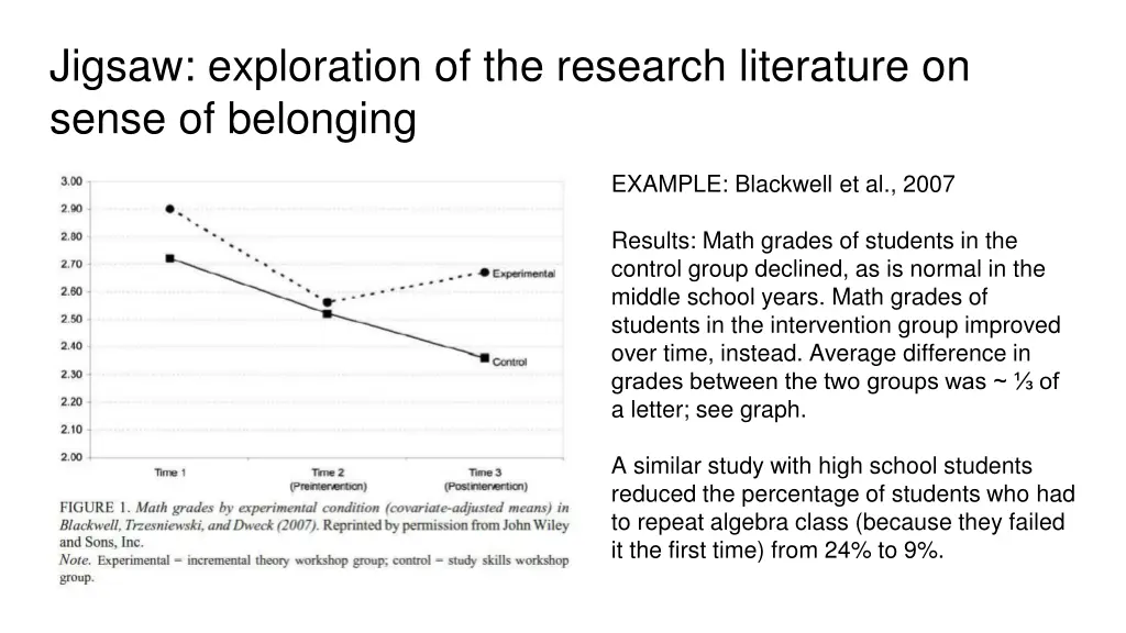 jigsaw exploration of the research literature 1