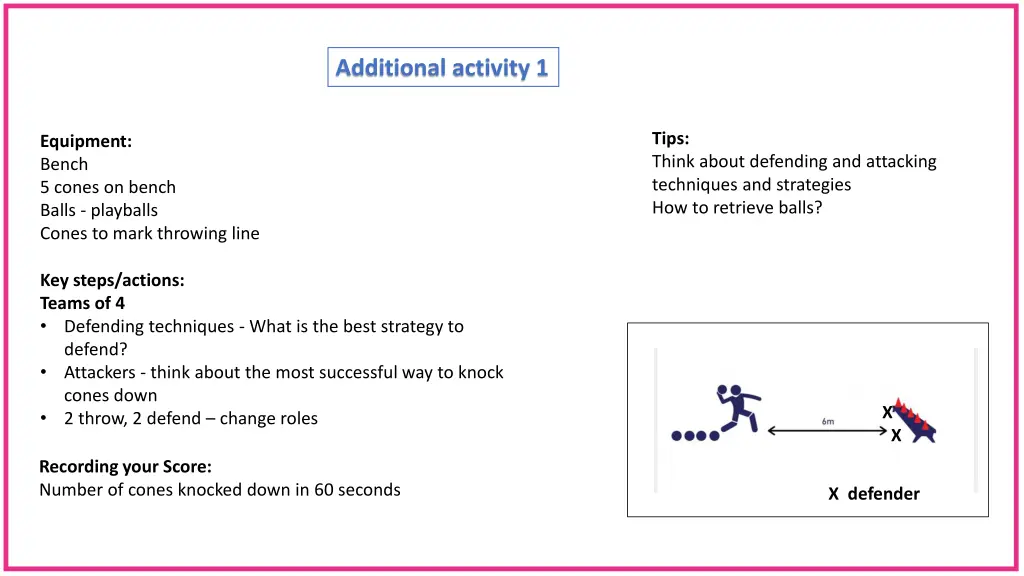 additional activity 1