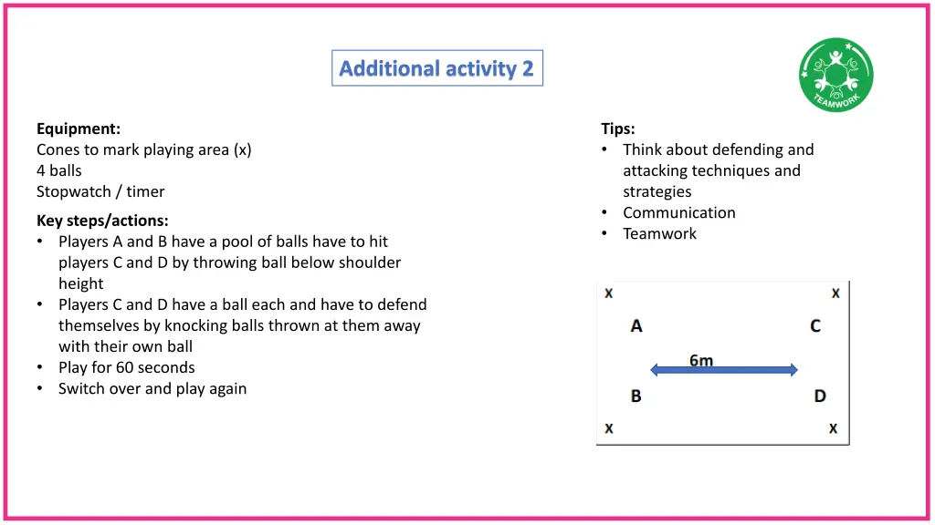 additional activity 2