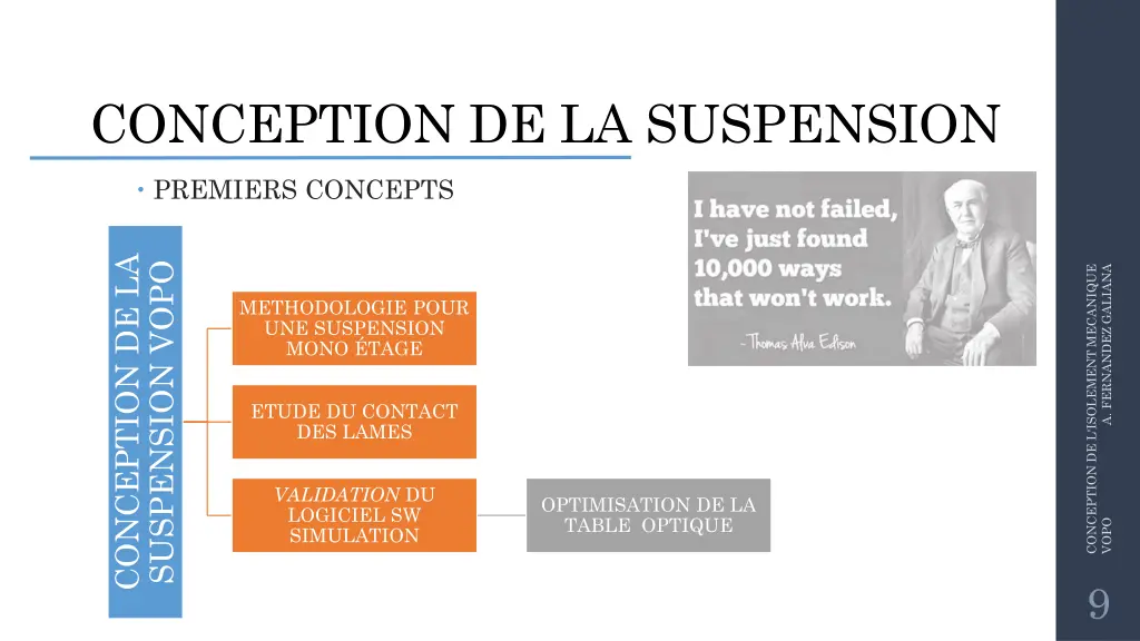 conception de la suspension 3