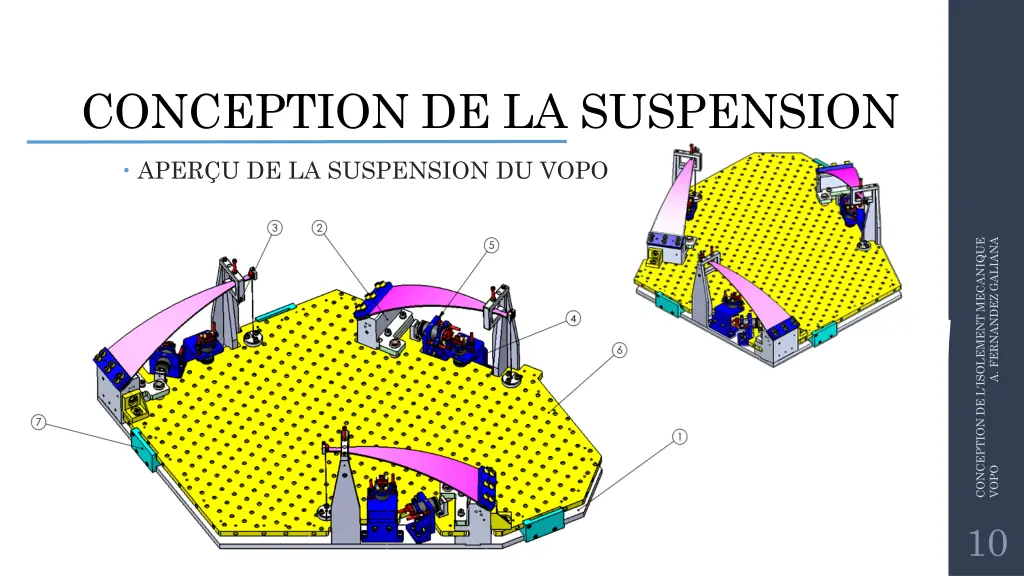 conception de la suspension 4