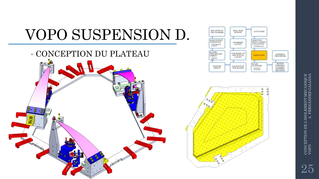 vopo suspension d