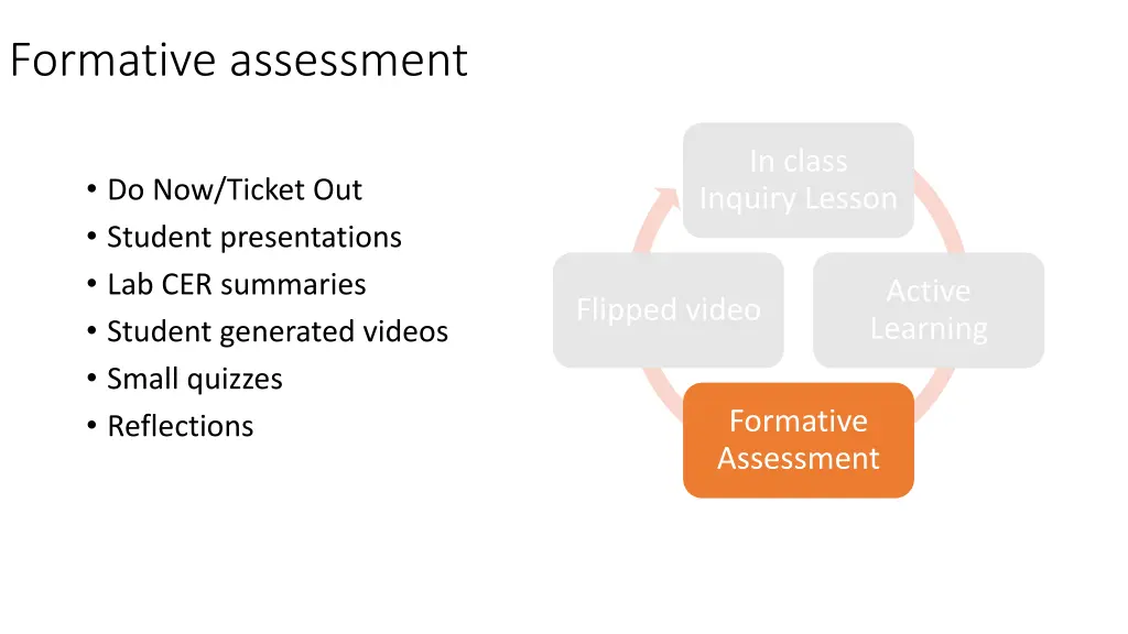 formative assessment