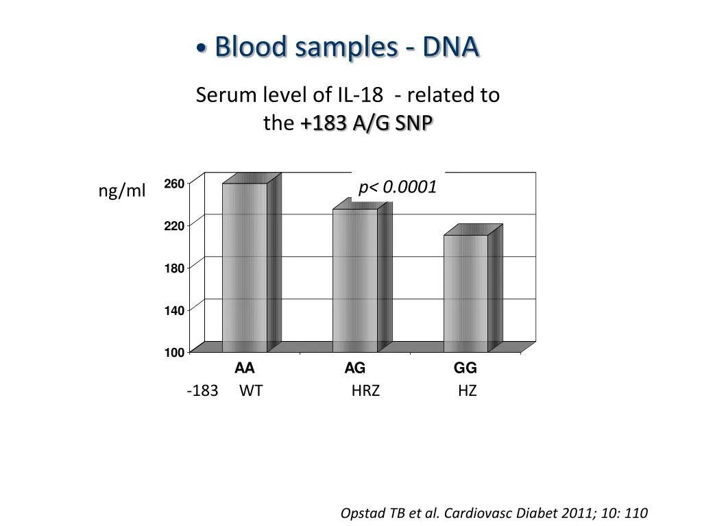 blood samples dna