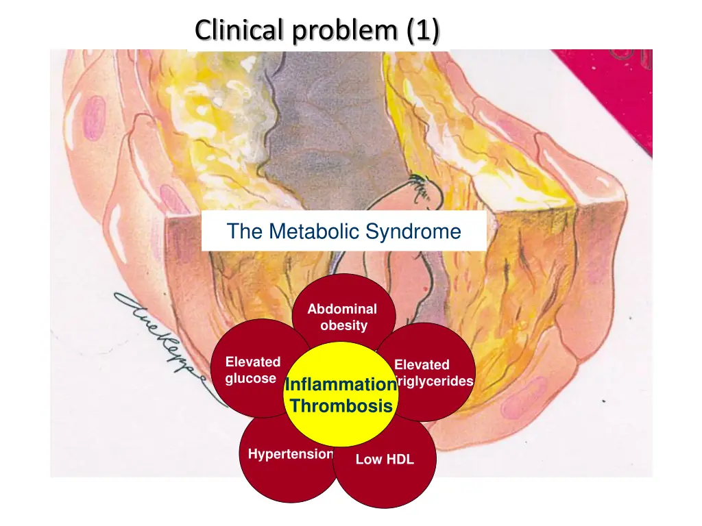 clinical problem 1