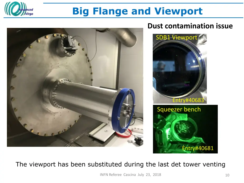 big flange and viewport