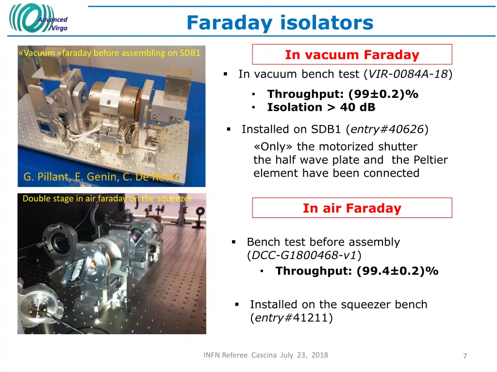 faraday isolators