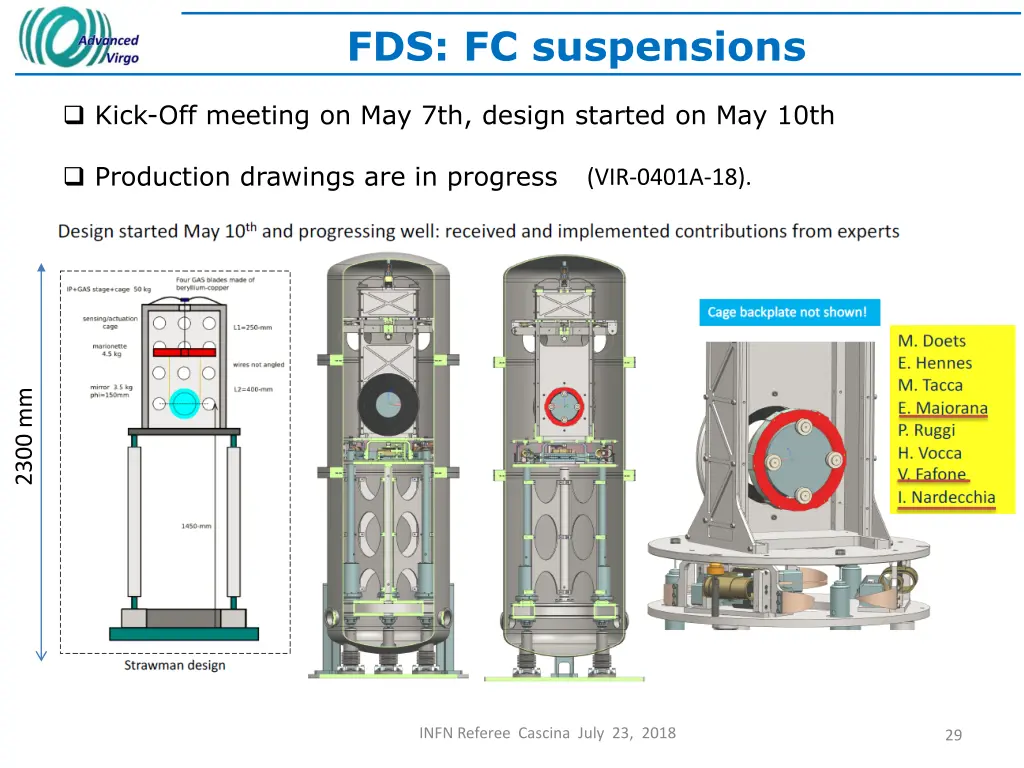 fds fc suspensions