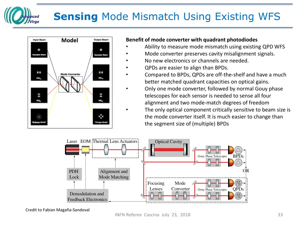 sensing mode mismatch using existing wfs