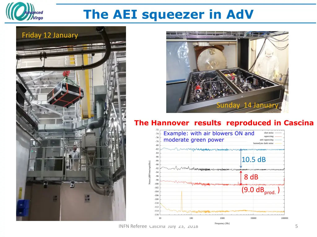 the aei squeezer in adv