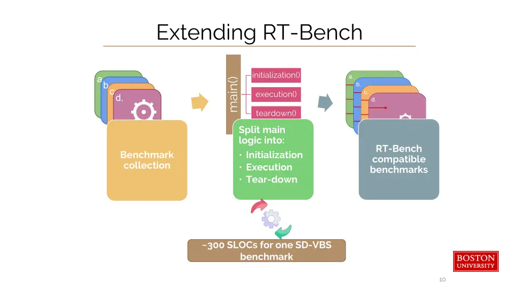 extending rt bench