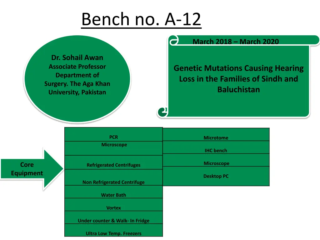 bench no a 12