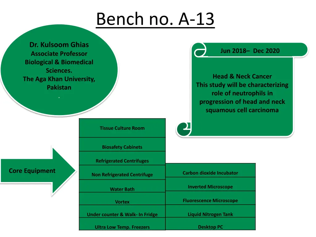 bench no a 13