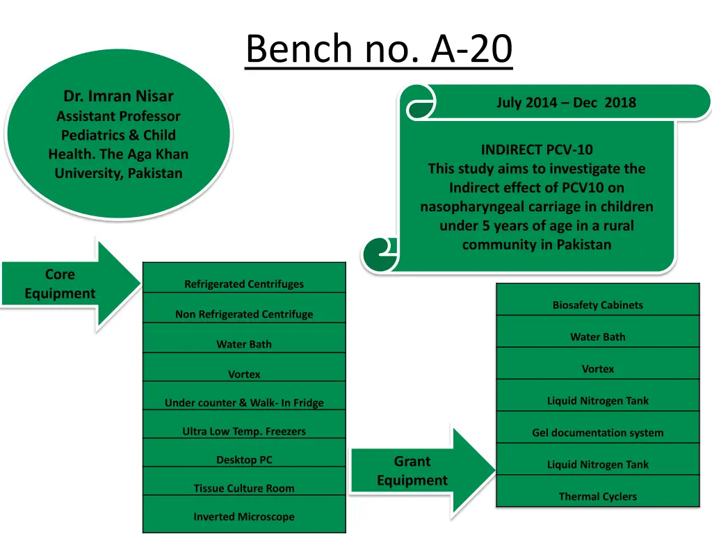 bench no a 20