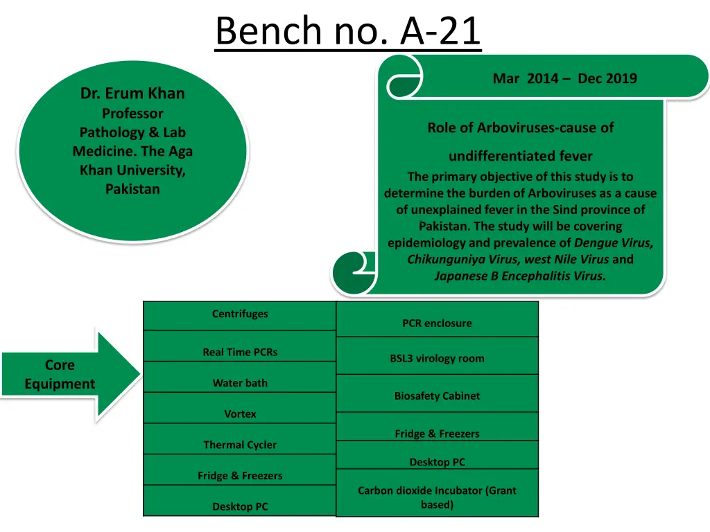 bench no a 21