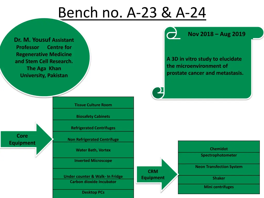 bench no a 23 a 24