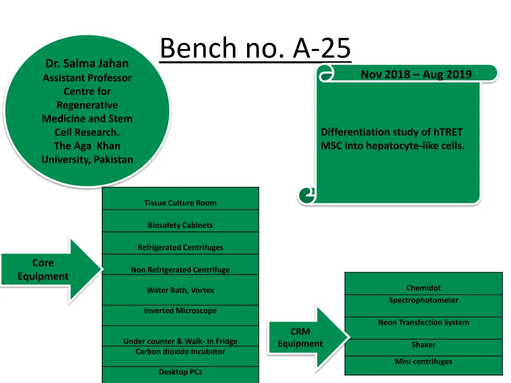 bench no a 25