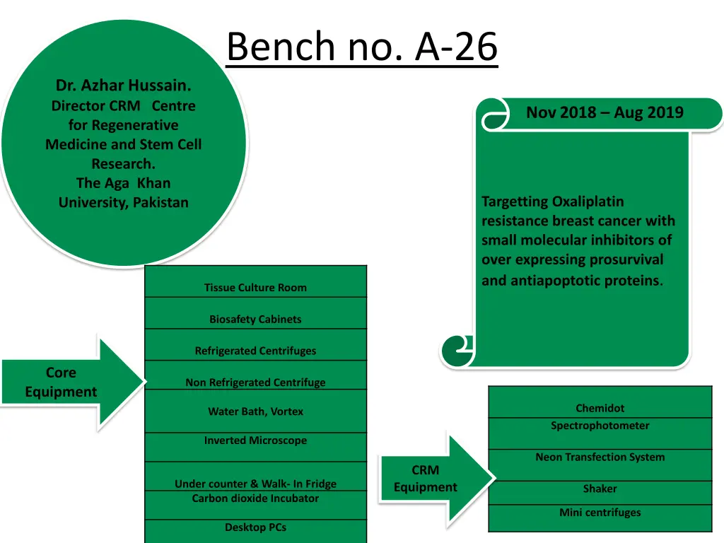 bench no a 26