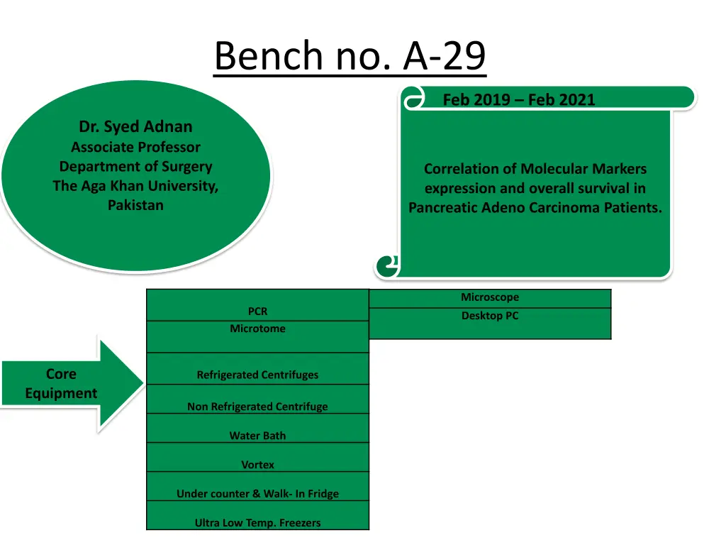 bench no a 29