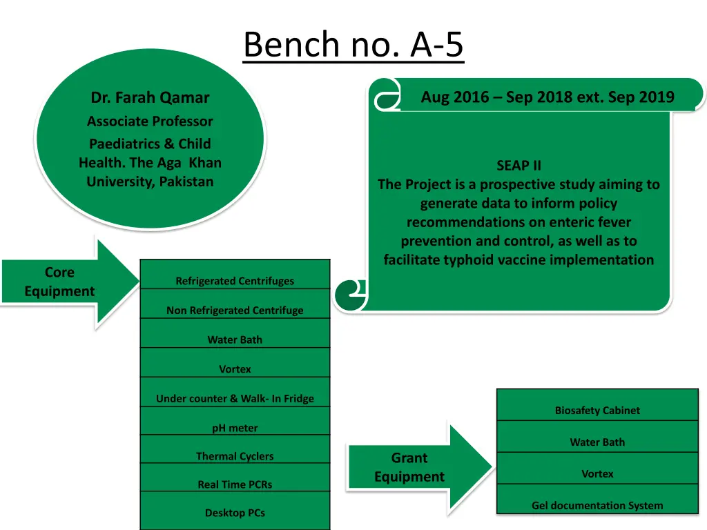 bench no a 5