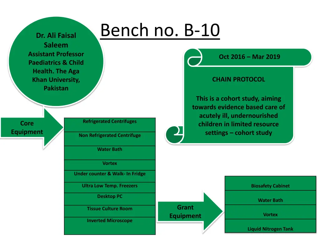 bench no b 10