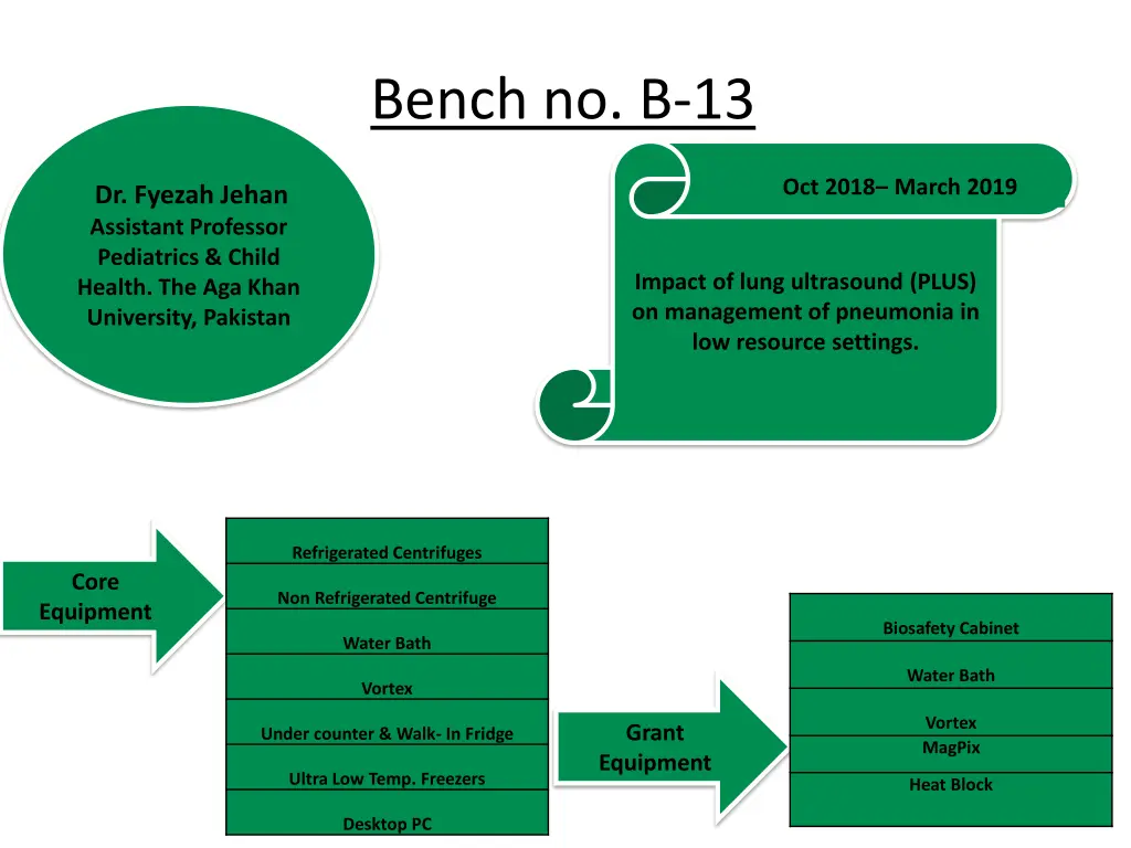 bench no b 13