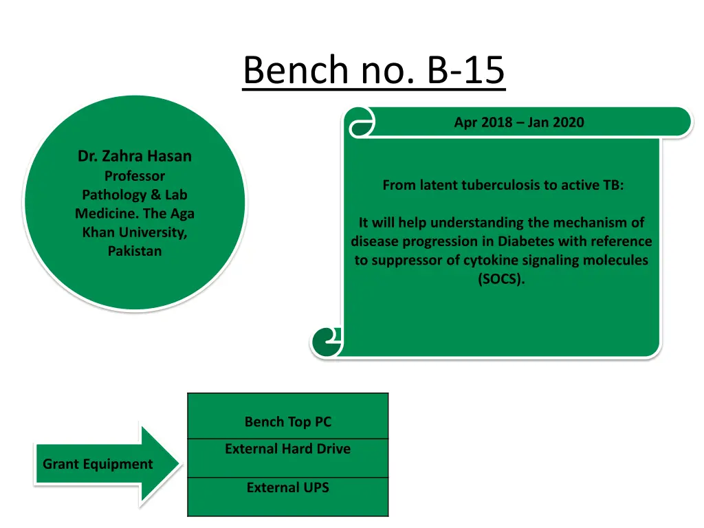 bench no b 15